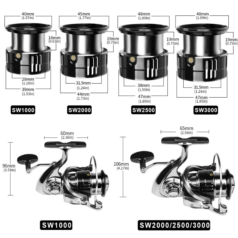 Molinete de Pesca Stella SW Shimano