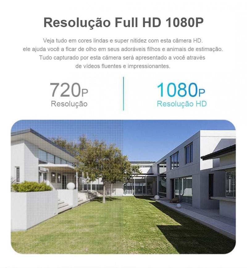 Camera de Segurança 360º Secure Pro - Lojas Baumani