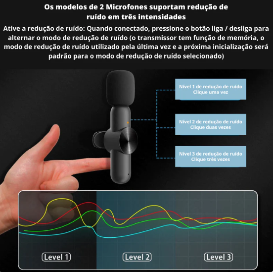 Microfone sem Fio Profissional de Lapela Leve 2 Pague 1